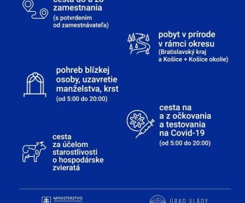 Aktuality / Núdzový stav od 25.11.2021!